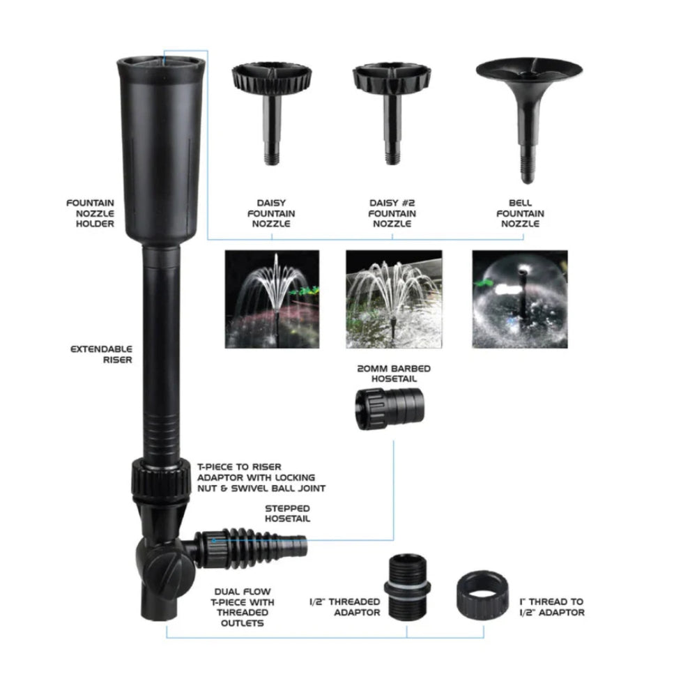 PondMAX Water Feature Pump - PV2800