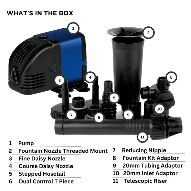 PondMAX Water Feature Pump - PV650