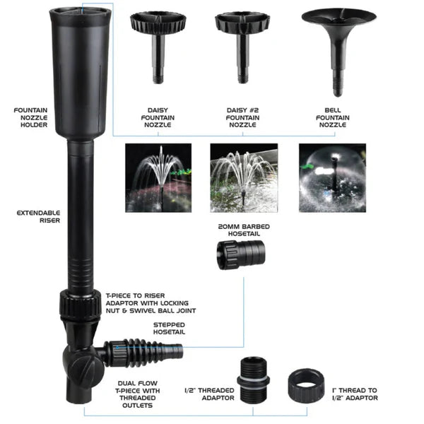 PondMAX Water Feature Pump - PV1600