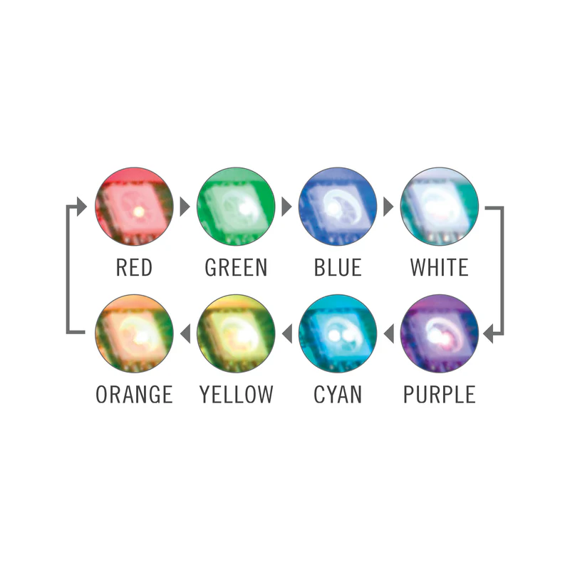 PondMAX Multi Colour LED Light Bars