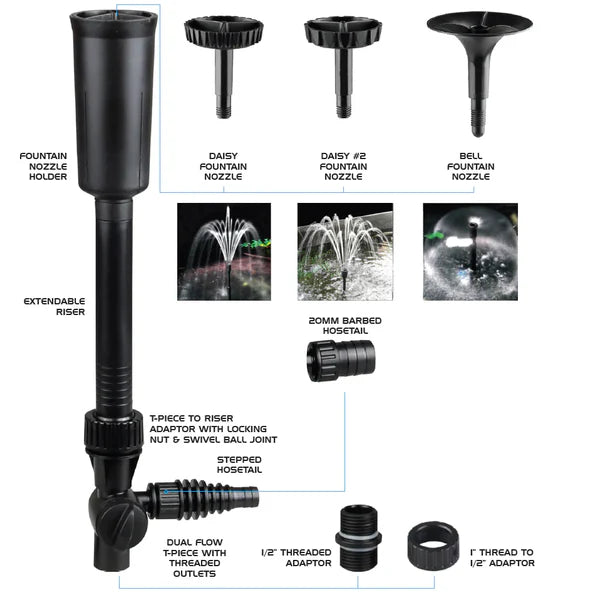 PondMAX Water Feature Pump - PV1200
