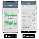 SensorPush HT1 Temperature & Humidity Smart Sensor